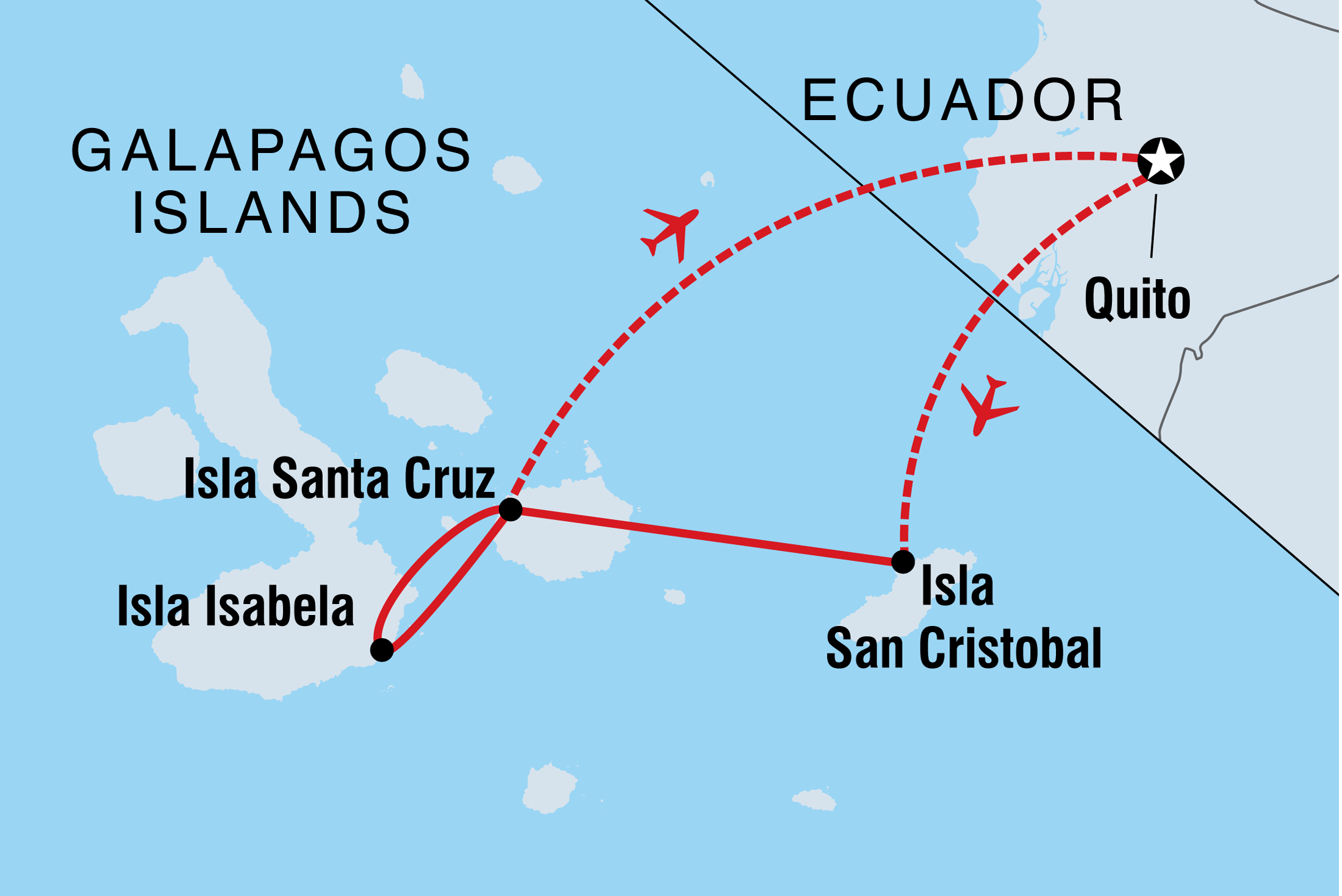 Essential Galapagos