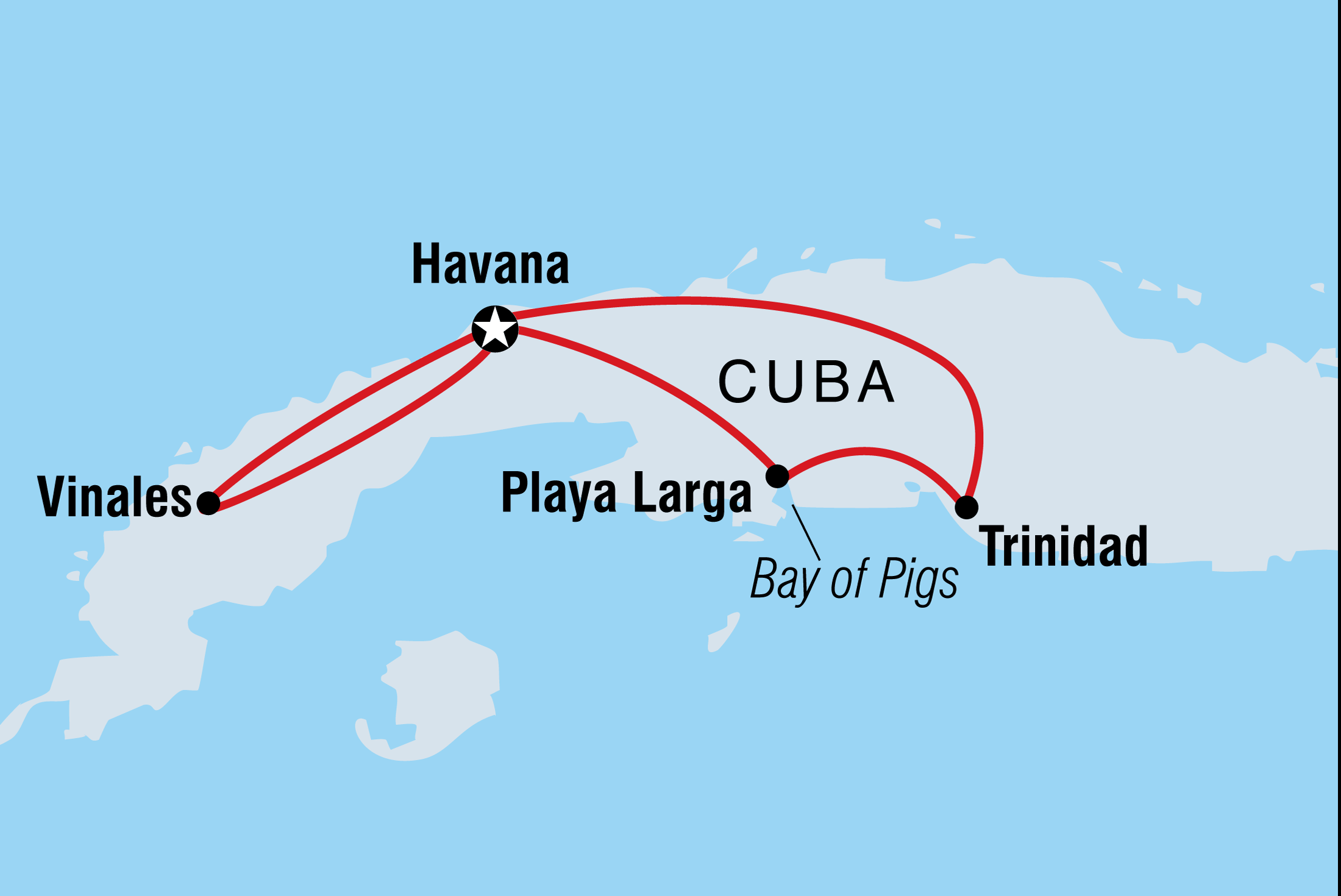 One Week in Cuba